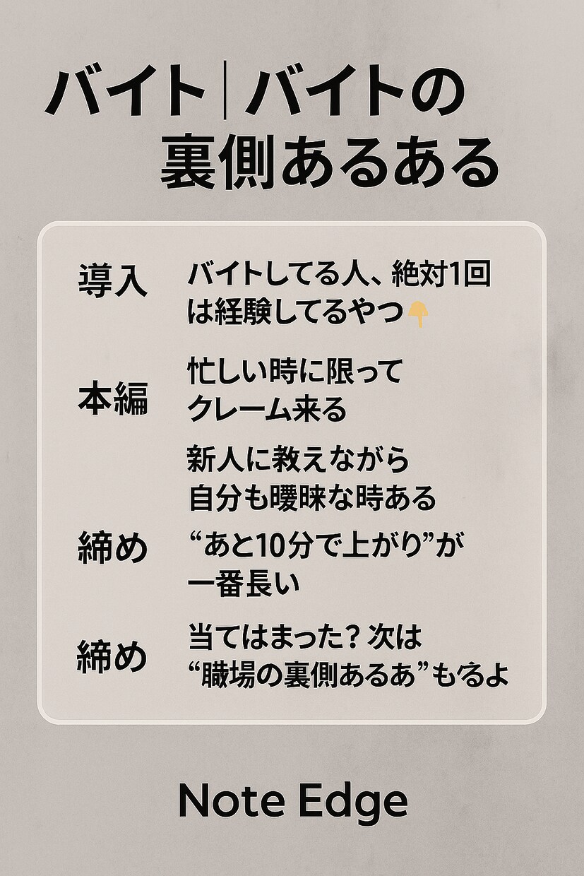 Z世代視点で刺さるSNS台本を低価格で作成します 視聴維持率UPにこだわった“刺さる構成”を制作し イメージ5