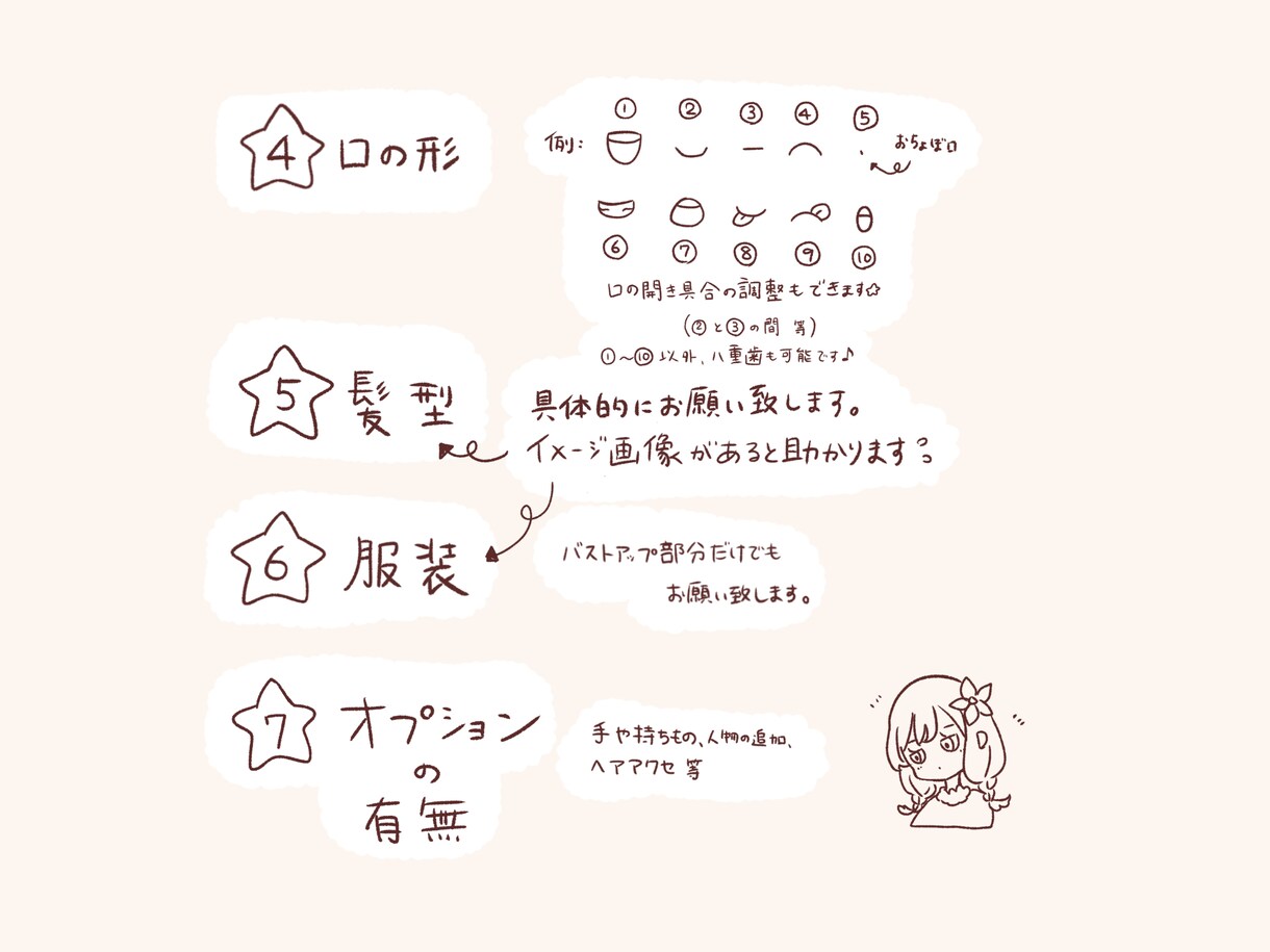 淡いデフォルメ調のアイコン描きます シンプルでやわらかい雰囲気のイラストです❁⃘*.ﾟ イメージ5