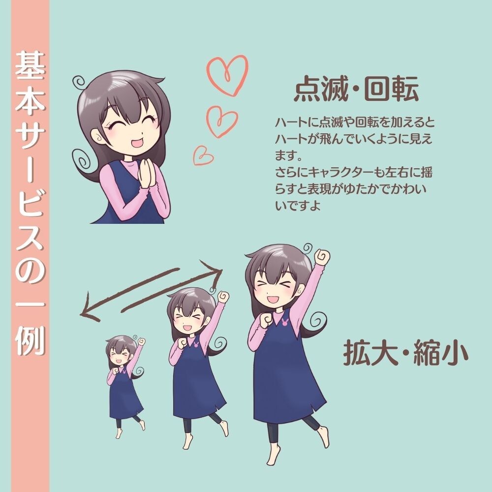 GIFアニメアイコン・バナー・ボタン作成します 写真やイラストを、目を惹くGIF動画に加工します。 イメージ4