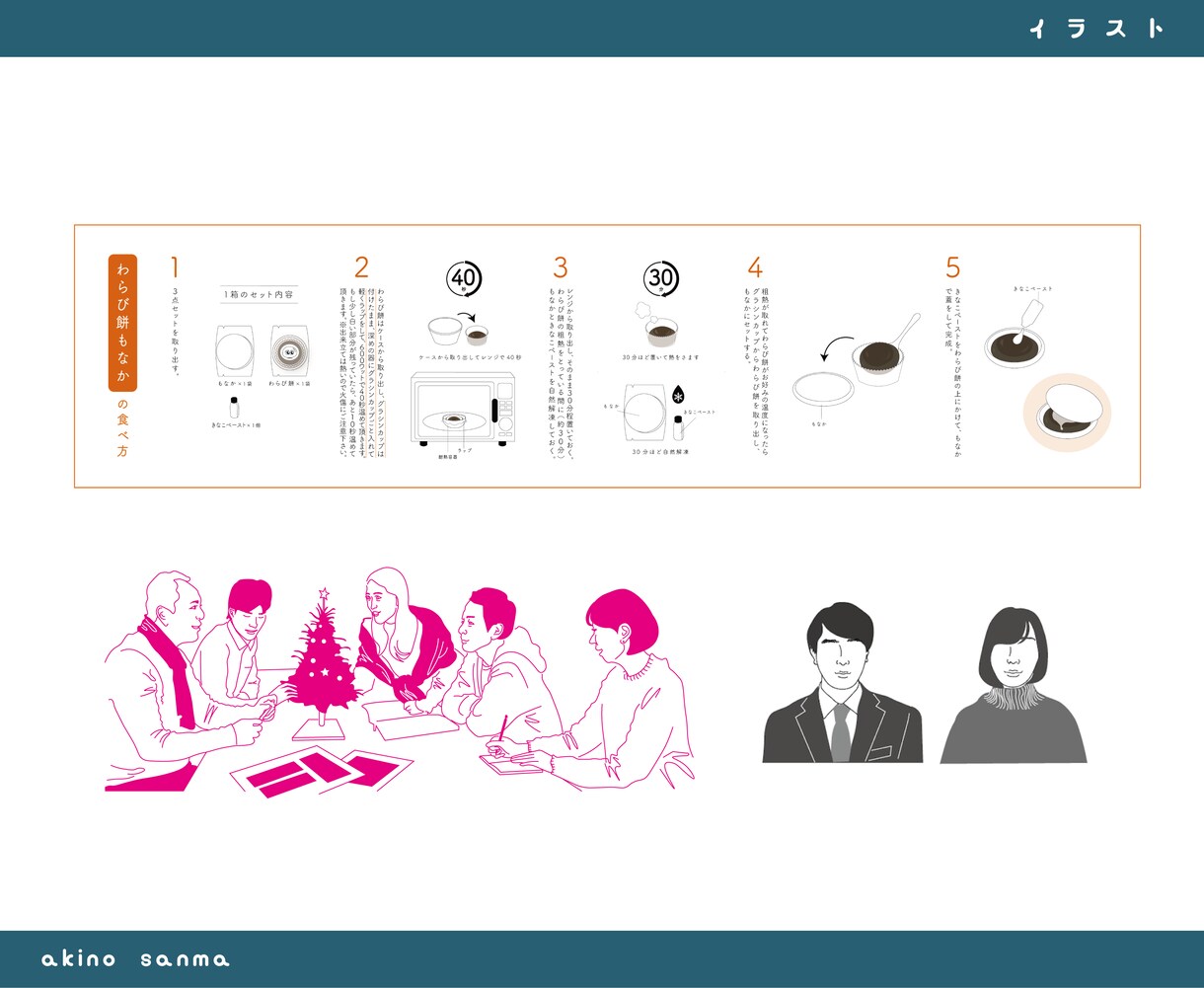 ペーパーアイテムの挿し絵・イラスト作成 承ります 線画・イラスト風・水彩風などお好みに合わせてお選び頂けます イメージ4