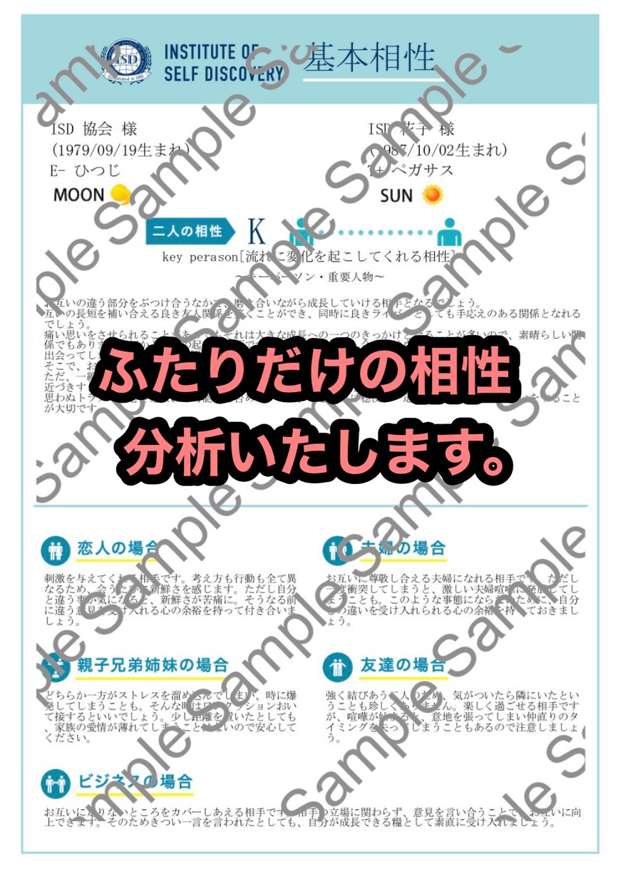 ふたりの生まれ持った相性分析致します 心地いい関係を作るためには何をすれば良いのか。 イメージ3
