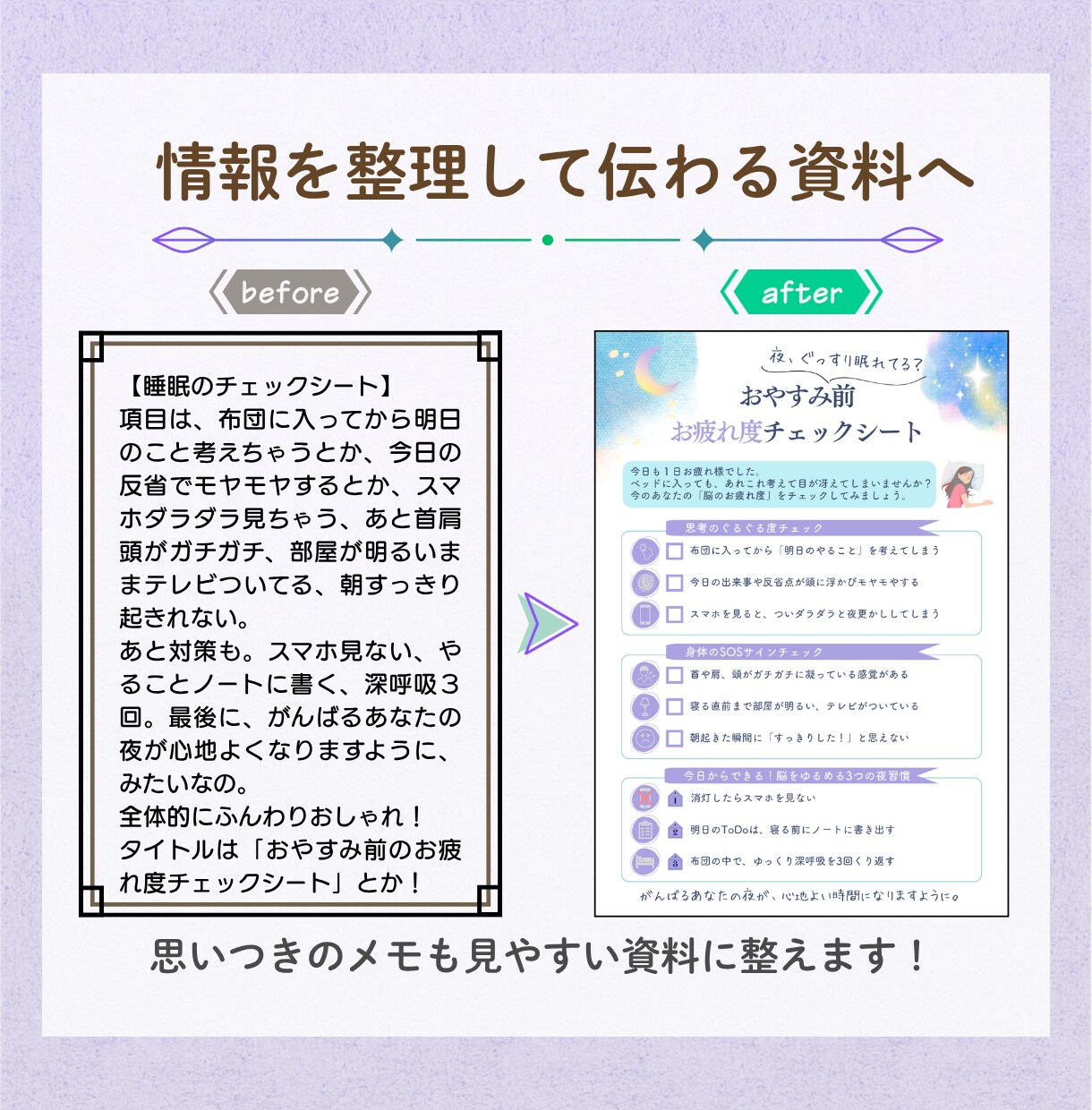 口頭説明・メモから第三者に伝わる資料を作成します 属人化を減らし、誰でも伝わる資料へ整理します イメージ4