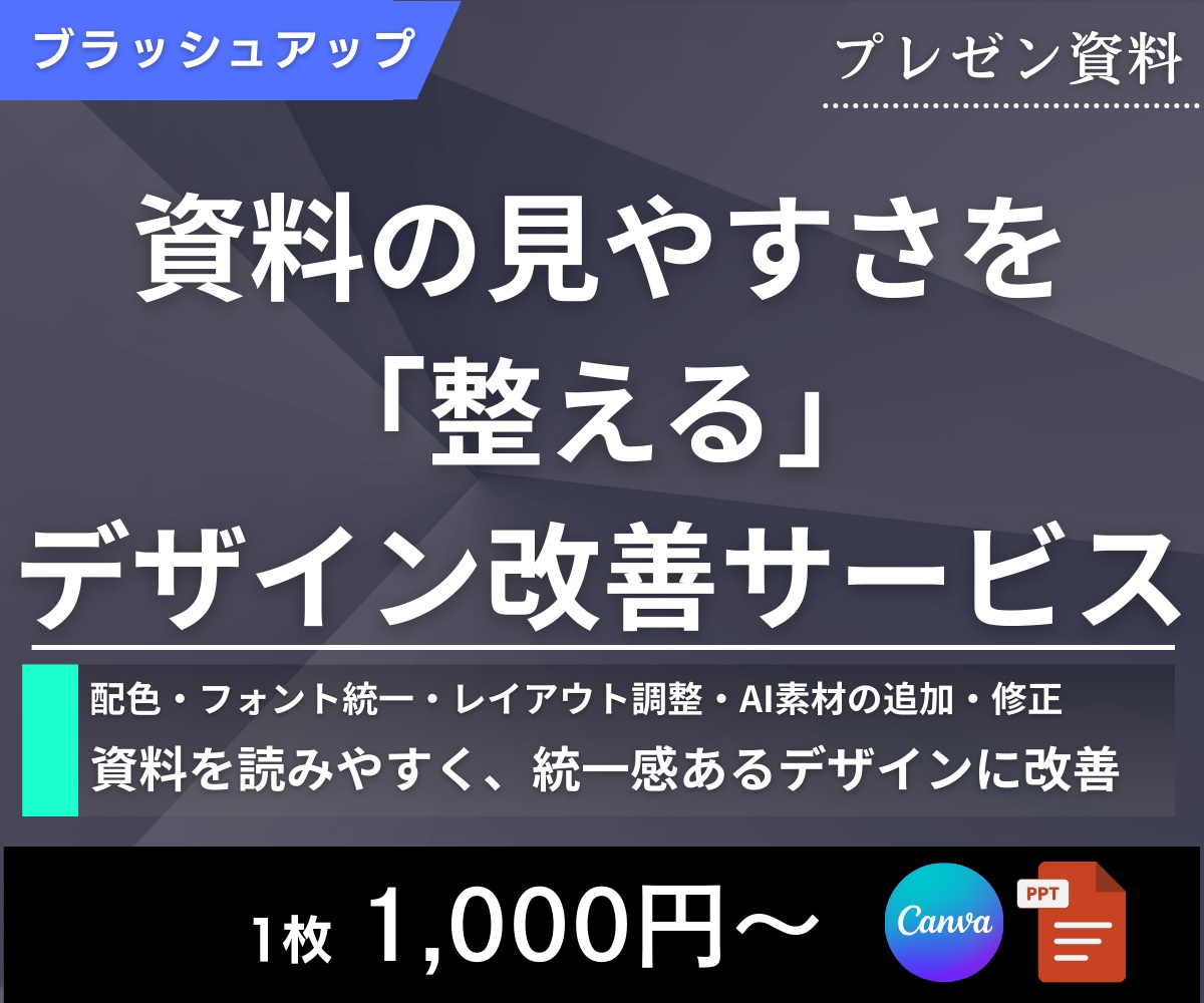 プレゼン資料の修正・整えを行います 既存資料を読みやすく、統一感あるデザインに改善 イメージ1
