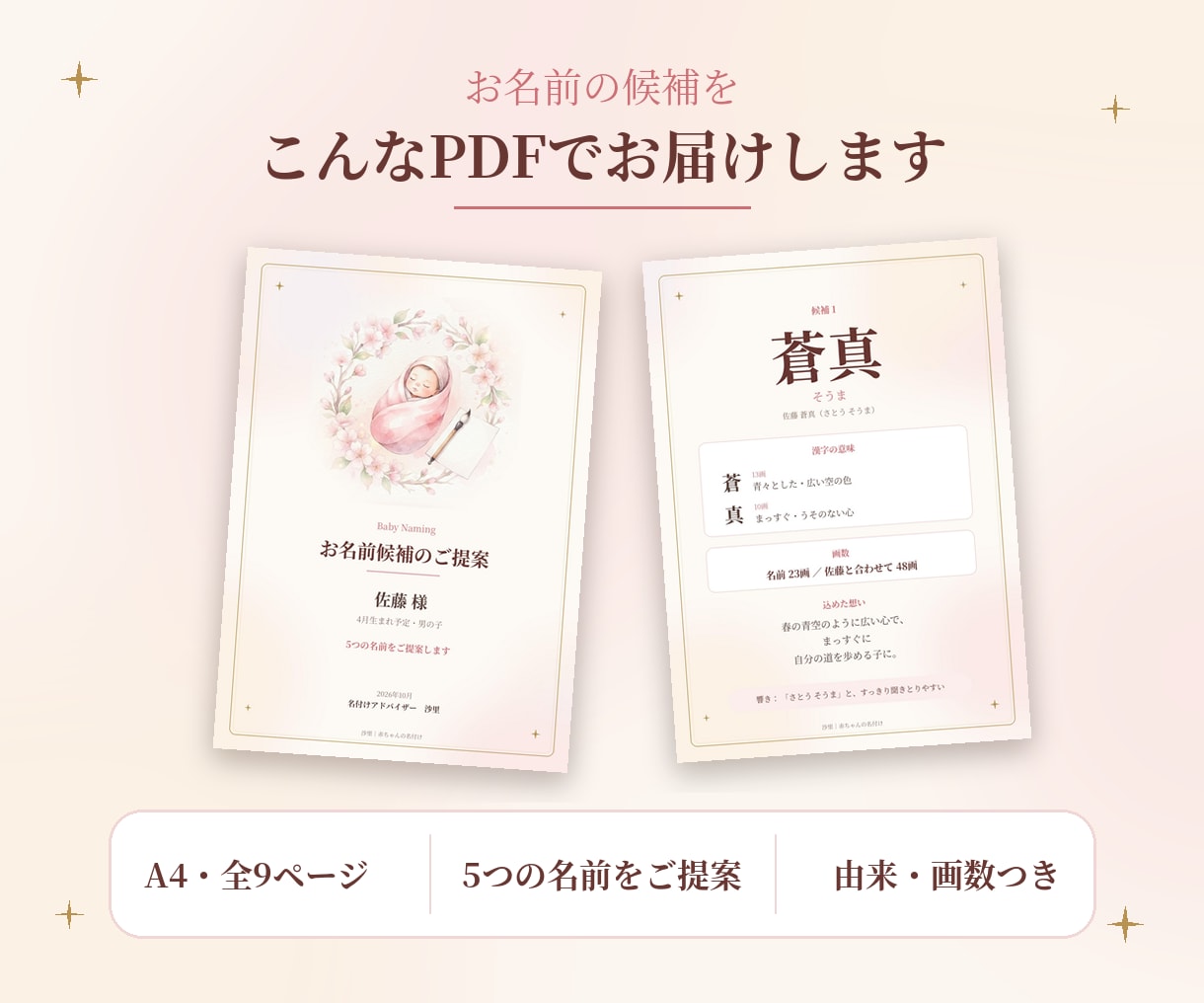 希望に合わせて名前候補5案をご提案します 読み・漢字・意味・呼びやすさを整理。名付け本著者が提案します イメージ2