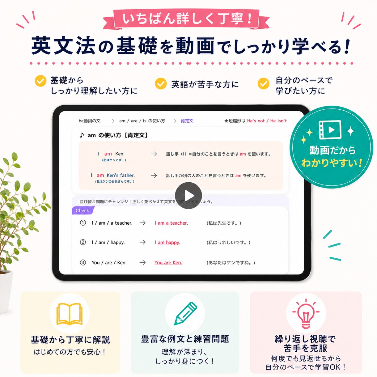 特典【基礎文法動画】付き⭐︎文法①の動画送信します 初心者☆中学英文法の基礎を徹底トレーニングできる動画教材！ イメージ1