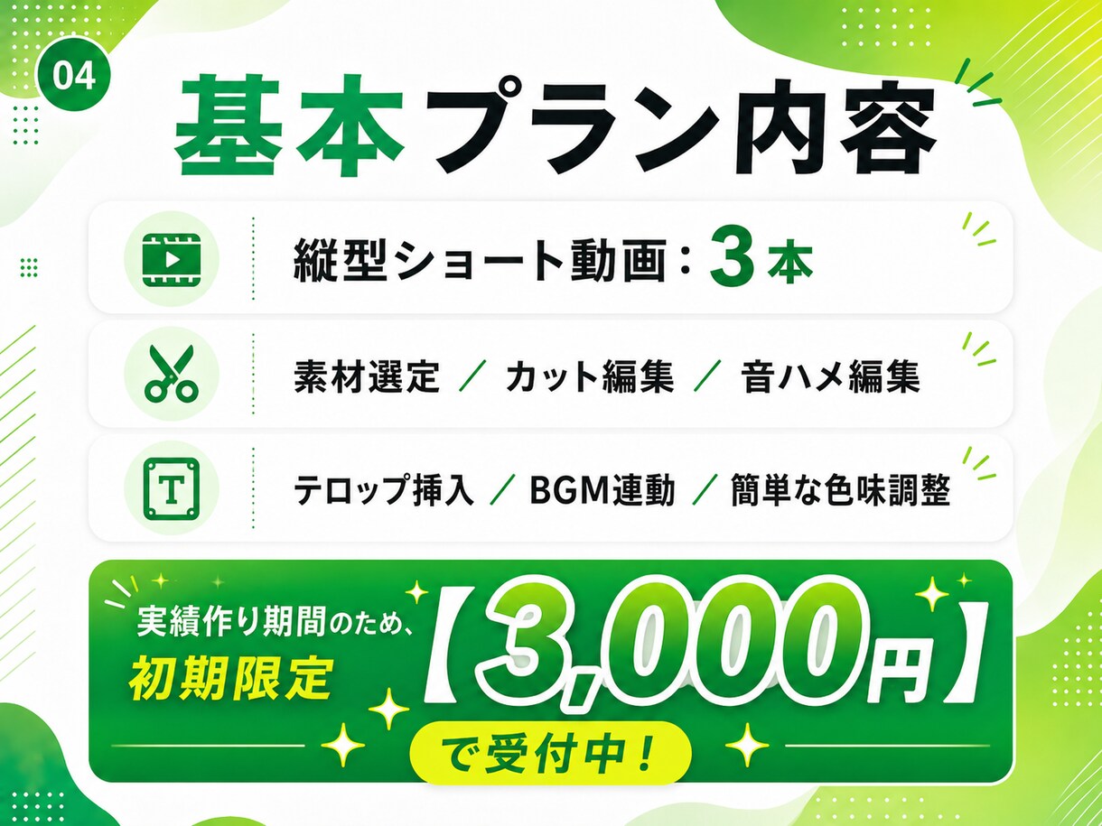 元MV制作者が音ハメ特化の縦型動画を制作します 埋もれる動画をテンポよく！音で魅せる縦型動画に イメージ4