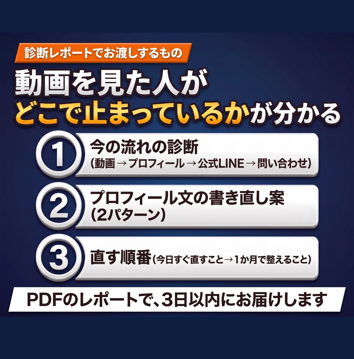 インスタのプロフィールとLINE導線を診断します 見た人が問い合わせまで進む流れに直す｜診断レポートでお渡し イメージ3