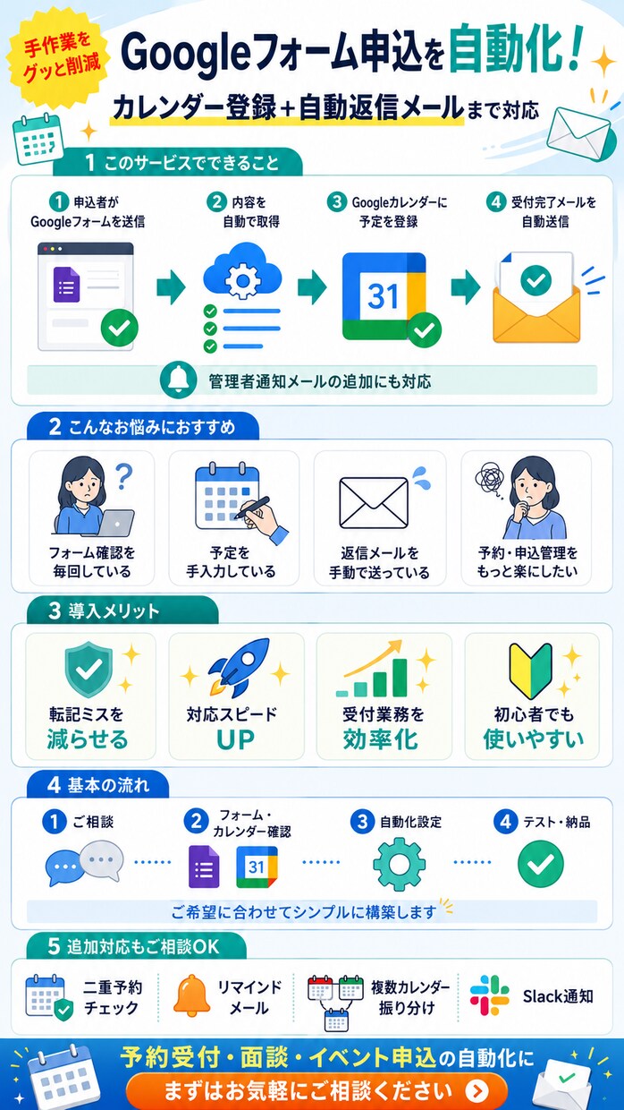 Googleフォーム申込を自動化します Googleカレンダー登録と自動返信まで対応 イメージ2