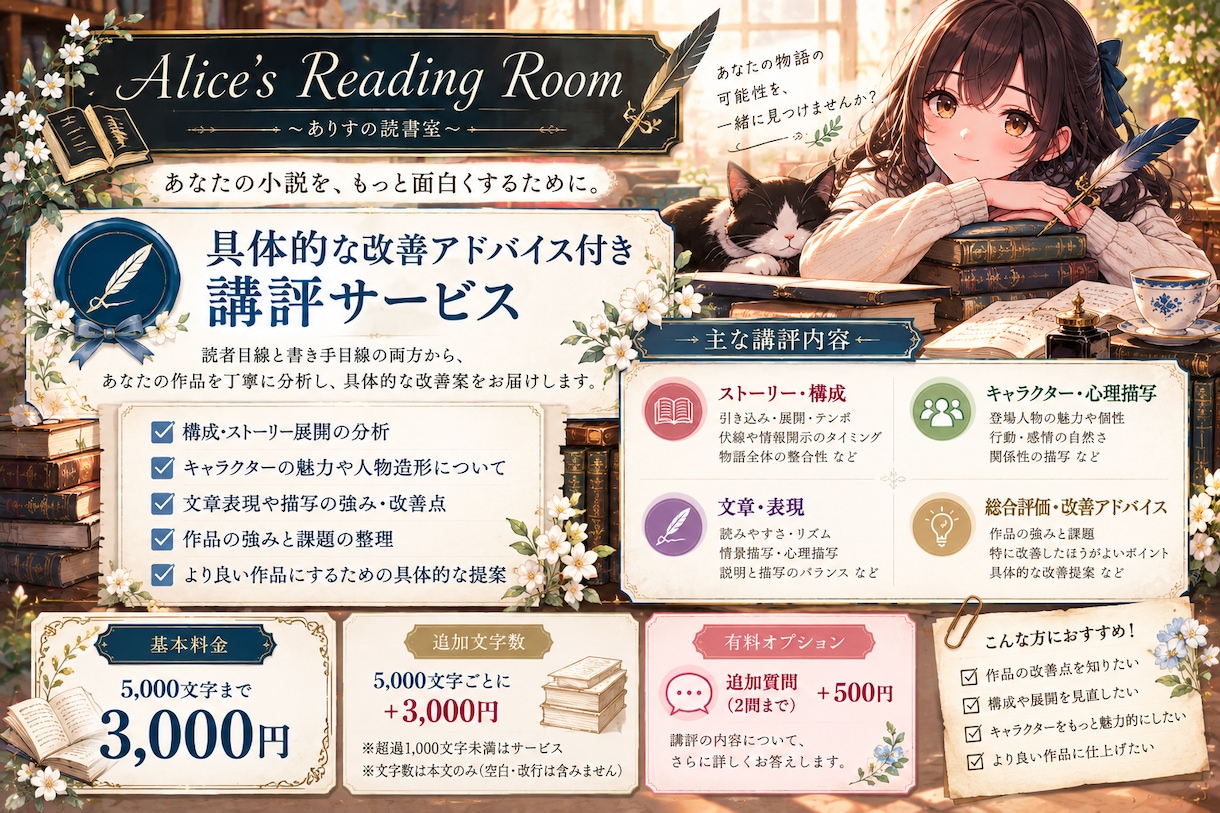 200作品以上の講評経験を活かし小説を講評します あなたの小説、もっと面白くできる！具体的な改善策を提案 イメージ1