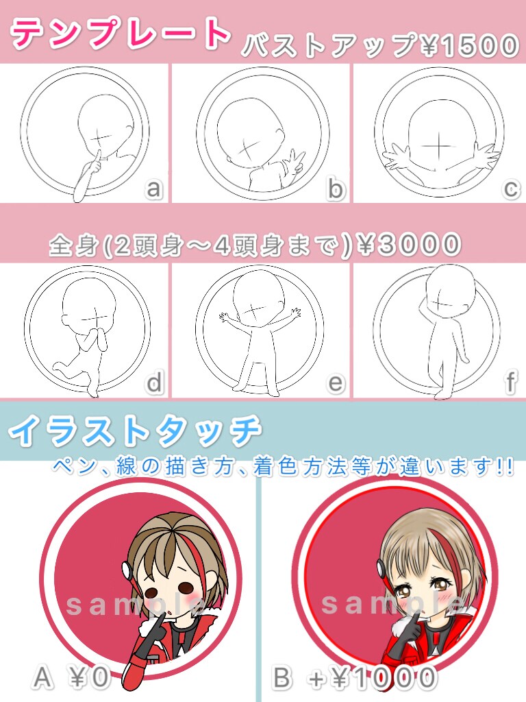 アイコン お作りします お好きなキャラや似顔絵で貴方だけのアイコンを✩.*˚ イメージ2