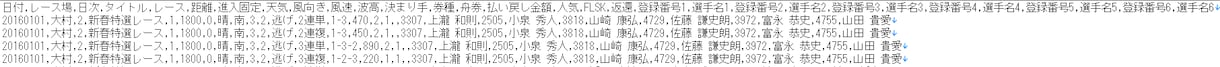競艇AI学習用データを提供します AI予測モデルの学習に使えます イメージ2