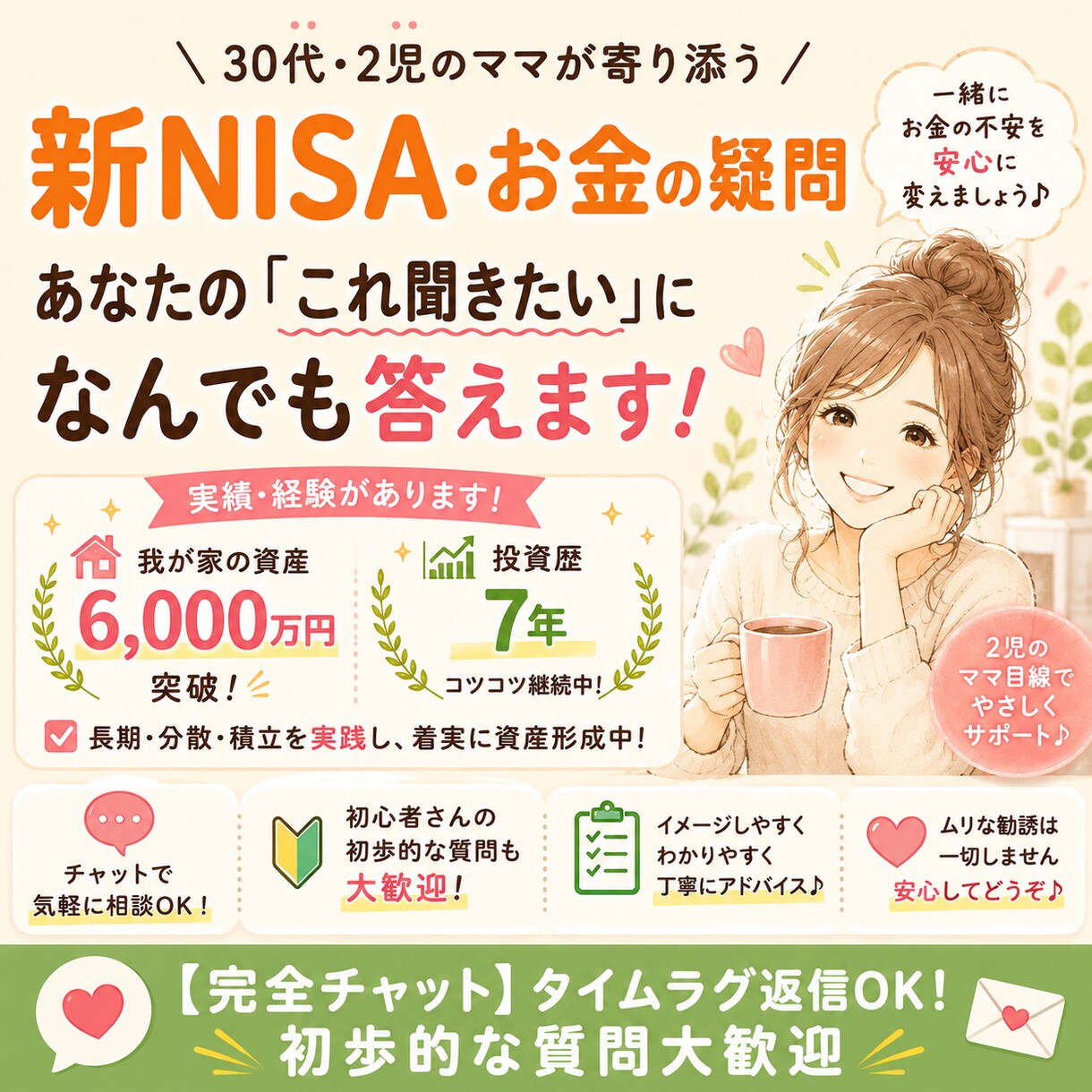 新NISA・お金のモヤモヤ、優しく何でも答えます よく分からない、これってどういうこと？という質問に回答します イメージ1