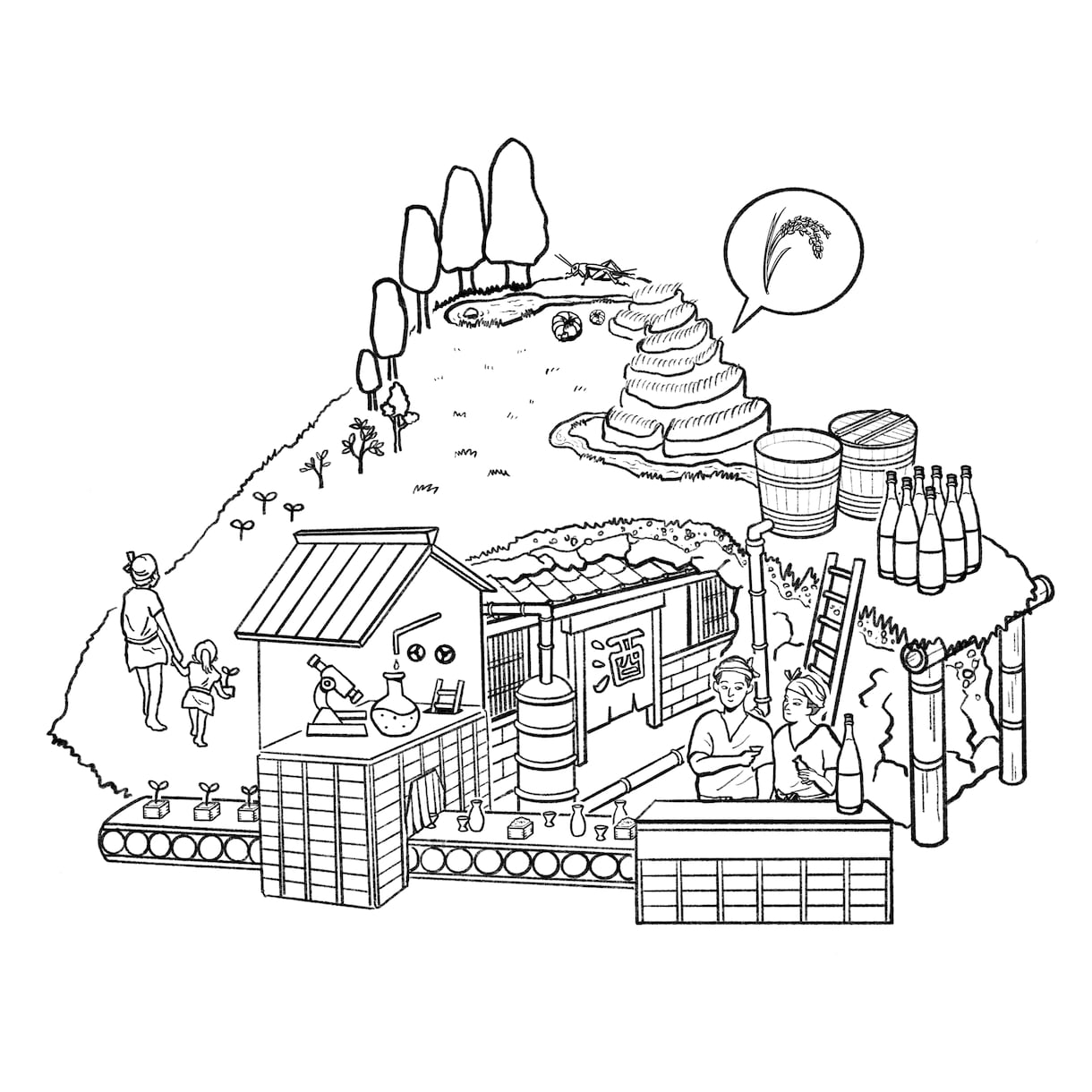 シンプルな線画イラストでロゴマークを作ります シンプルだけど他と違った味わいを出したい方向け イメージ5