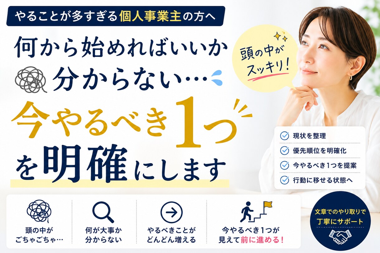何から始めればいいか分からない状態を解消します 今やるべき1つを明確にして前進をサポートします イメージ1