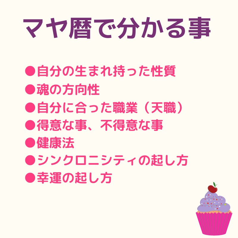 関わり方が分かります 何考えてるんだかわからない！を解決の方向へ イメージ1