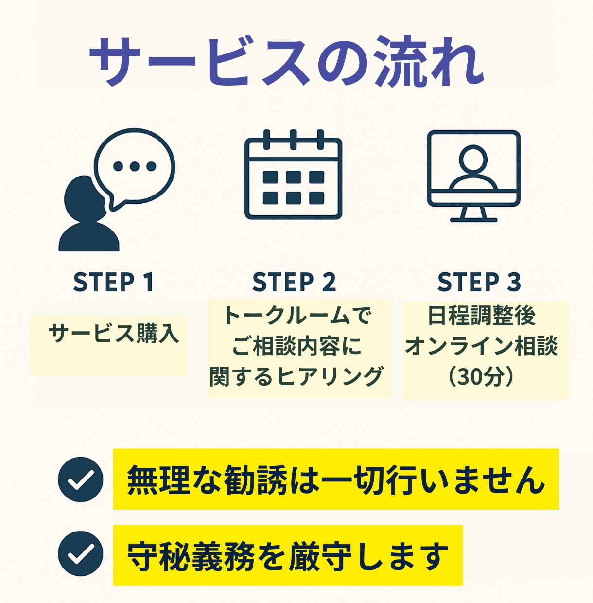 バーレーン法人設立で賢く税金対策をサポートします 海外での資産防衛を考える投資家向け30分相談 イメージ4