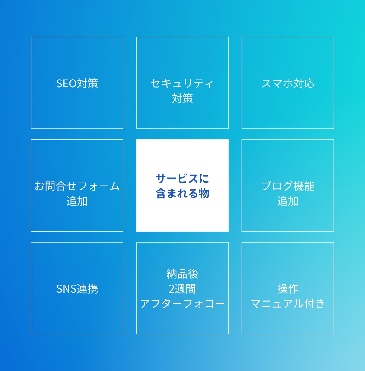 プロ仕様で自社管理しやすいホームページを作成します ご自身で管理できる操作マニュアル ＋ アフターサポート付き イメージ3