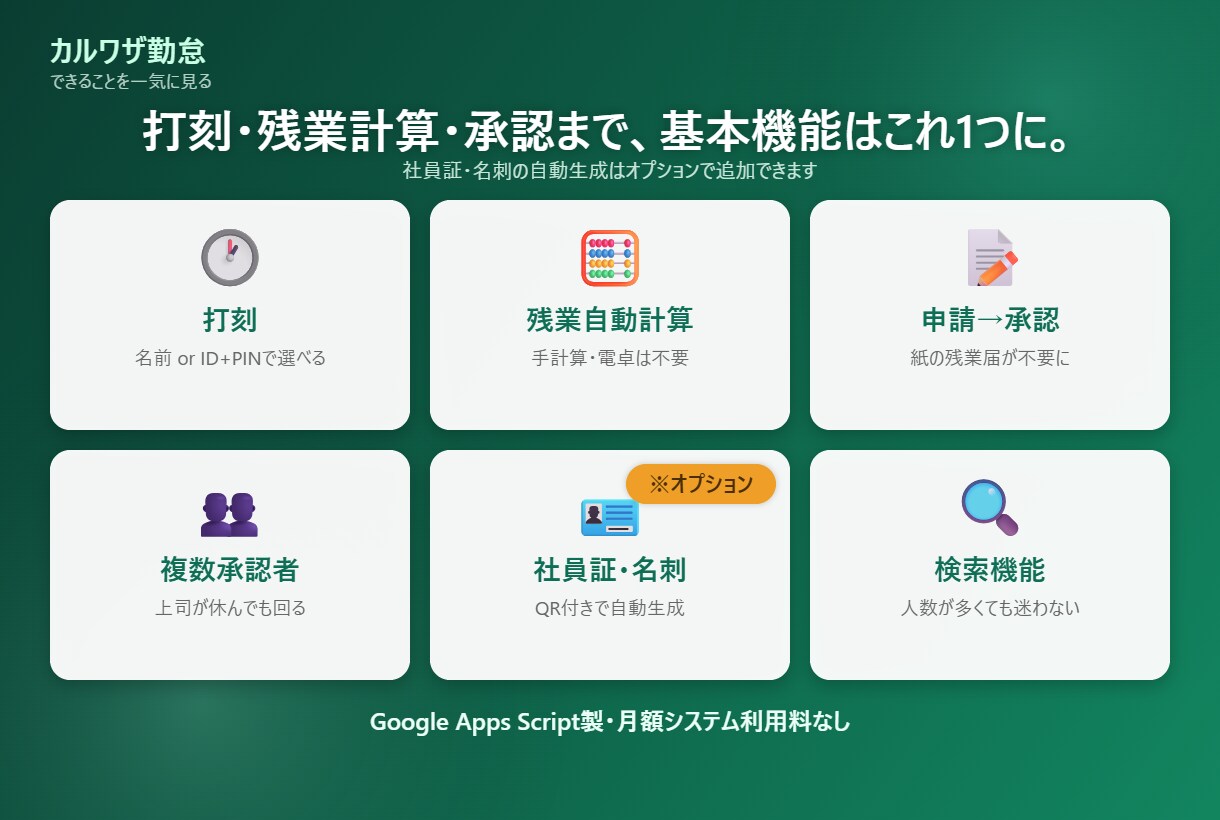 勤怠管理（打刻・残業・承認）を作ります 打刻・残業計算・承認・社員証まで、これ1つで完結 イメージ2