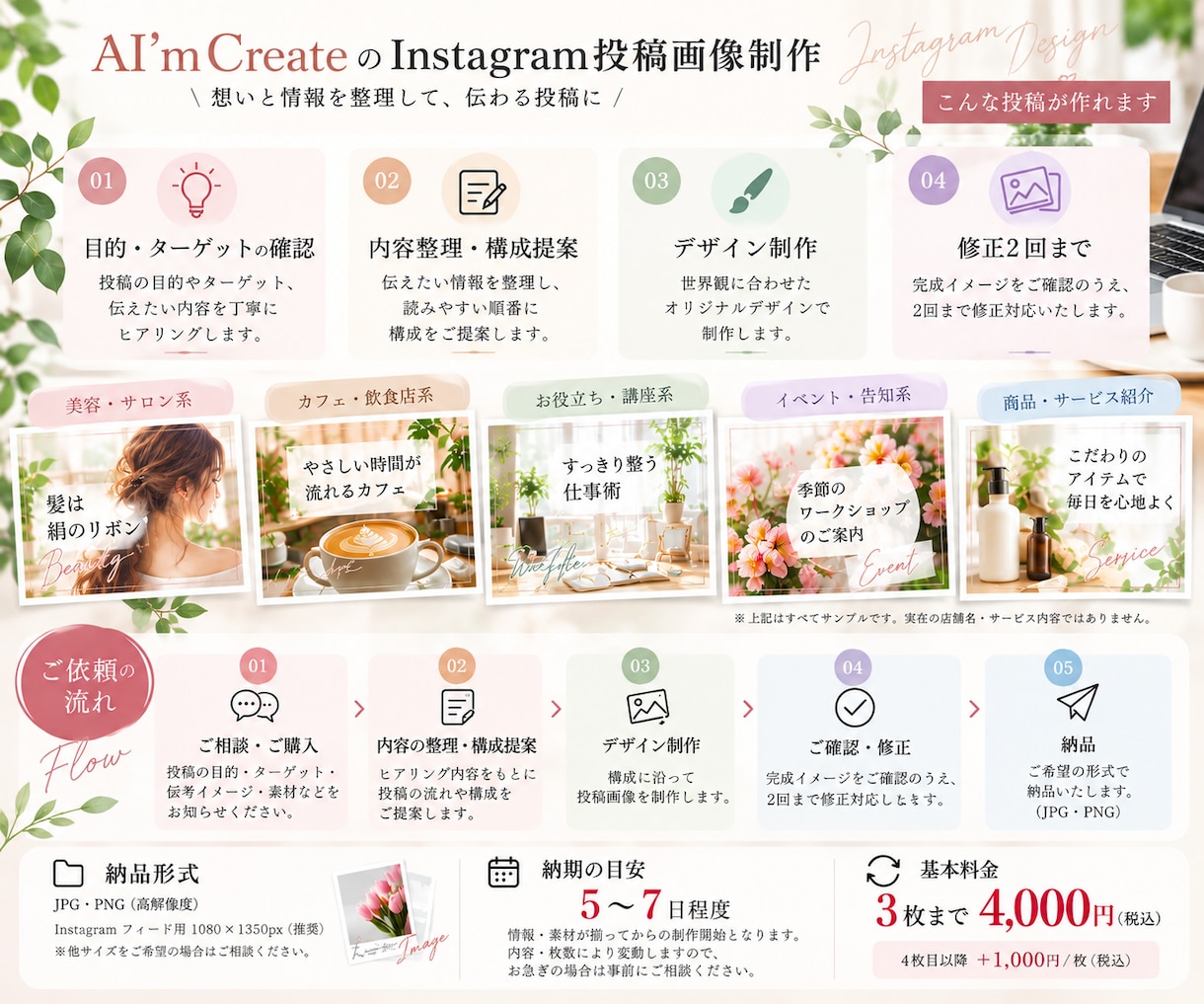 Instagram投稿画像を制作します 投稿内容を整理し、読みやすい順番に構成 イメージ1