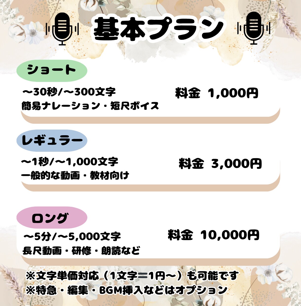 落ち着いたナレーション・朗読・キャラまで対応します 聞き取りやすく、心に残る声をお届けします イメージ2