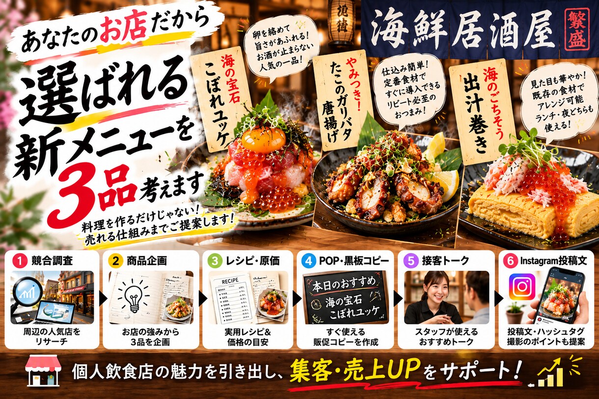 あなたのお店だから選ばれる新メニューを3品考えます 競合調査からレシピ・POP・接客トーク・SNSまで一括提案 イメージ4