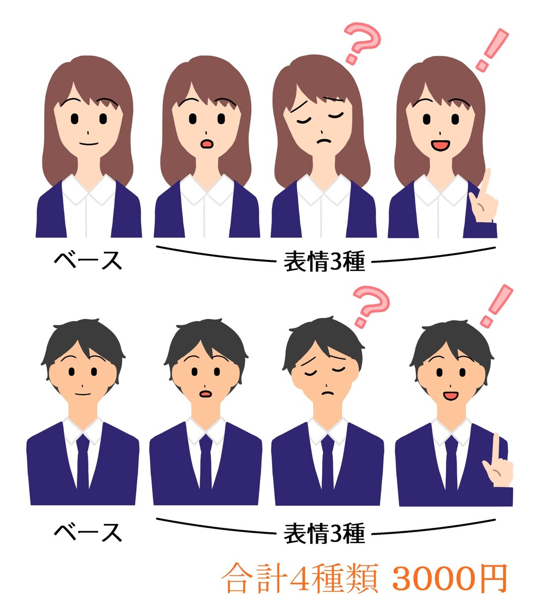 シンプルでわかりやすい絵を提供致します ［ブログやSNS、ビジネス、広告等］伝わりやすい絵を書きます イメージ2