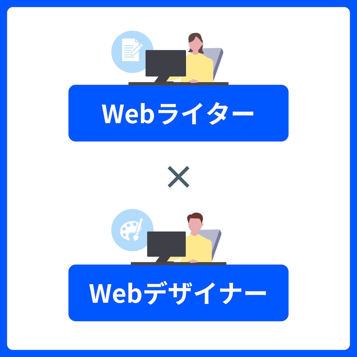 ホワイトペーパーを構成と文章からまるっと作成します リードナーチャリング、リードジェネレーションにどうぞ！ イメージ2