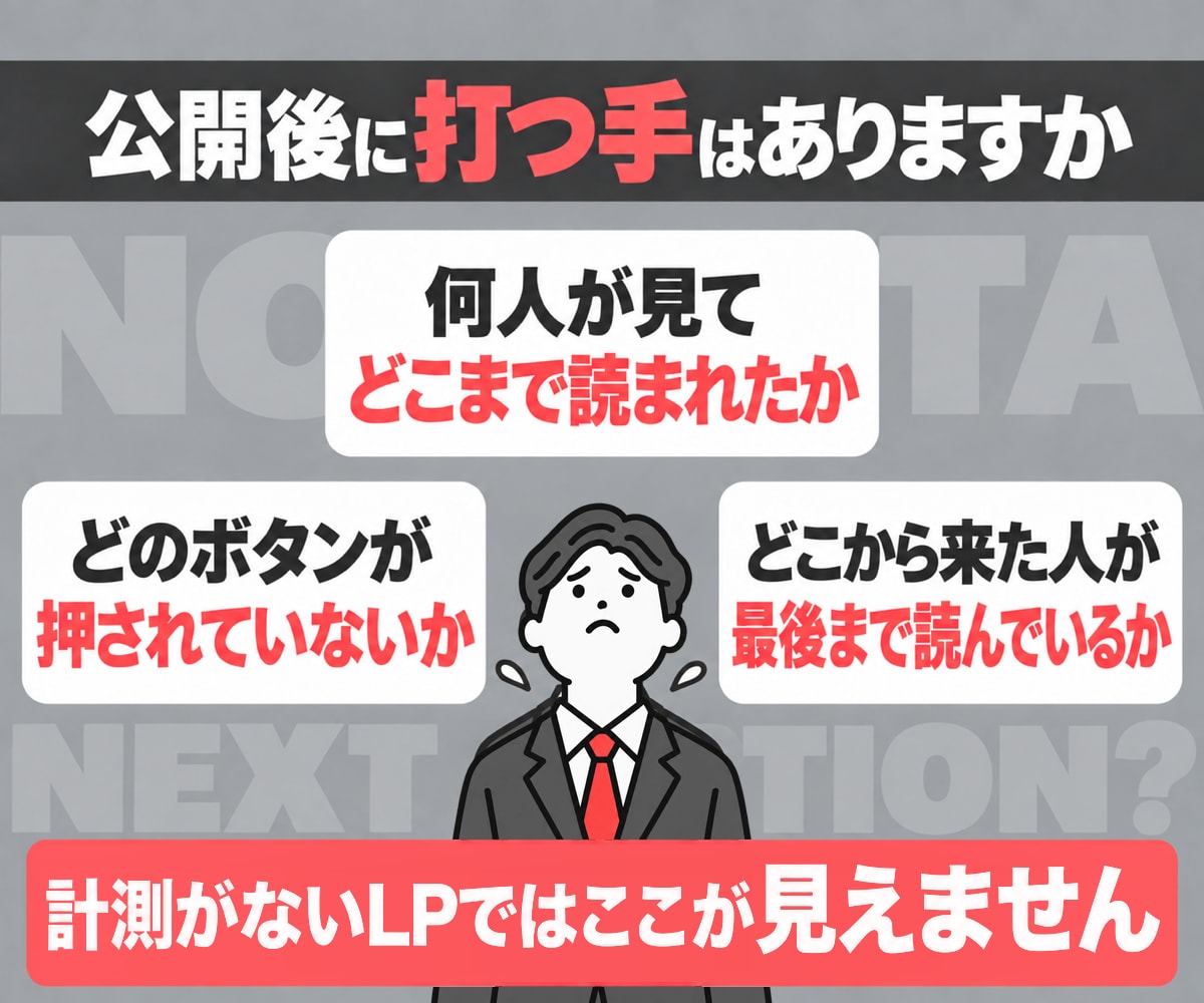 公開してから伸ばせるLPをStudioで作ります Studio Experts加盟｜計測ツール4点を実装込み イメージ2