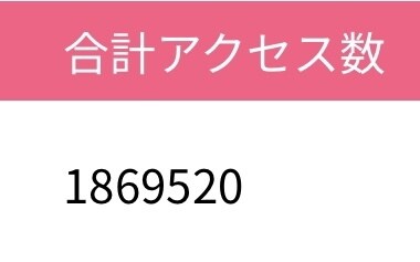 オリジナル小説作成します 某サイトにて読者100万、アクセス180万経験有！ イメージ1