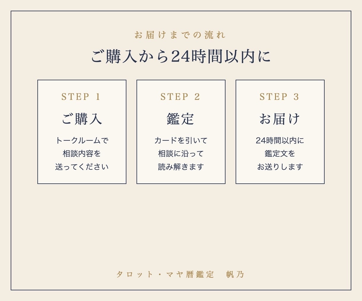 タロットで今の状況と次の一手を読みます 恋愛・仕事・人間関係の迷いをカードで整理します イメージ4