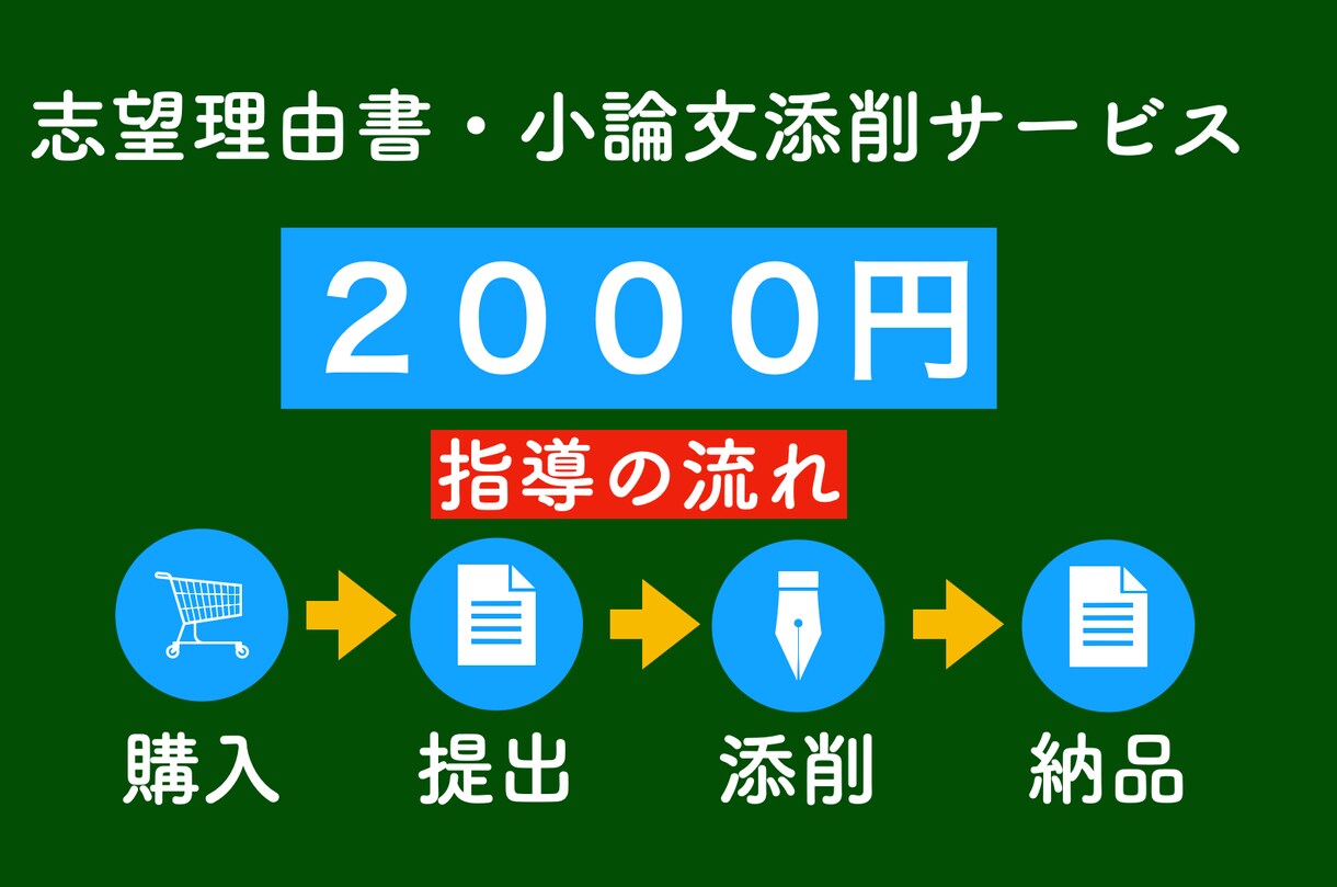 志望理由書・小論文の添削をします 合格に向けて具体的なアドバイスをします！ イメージ2