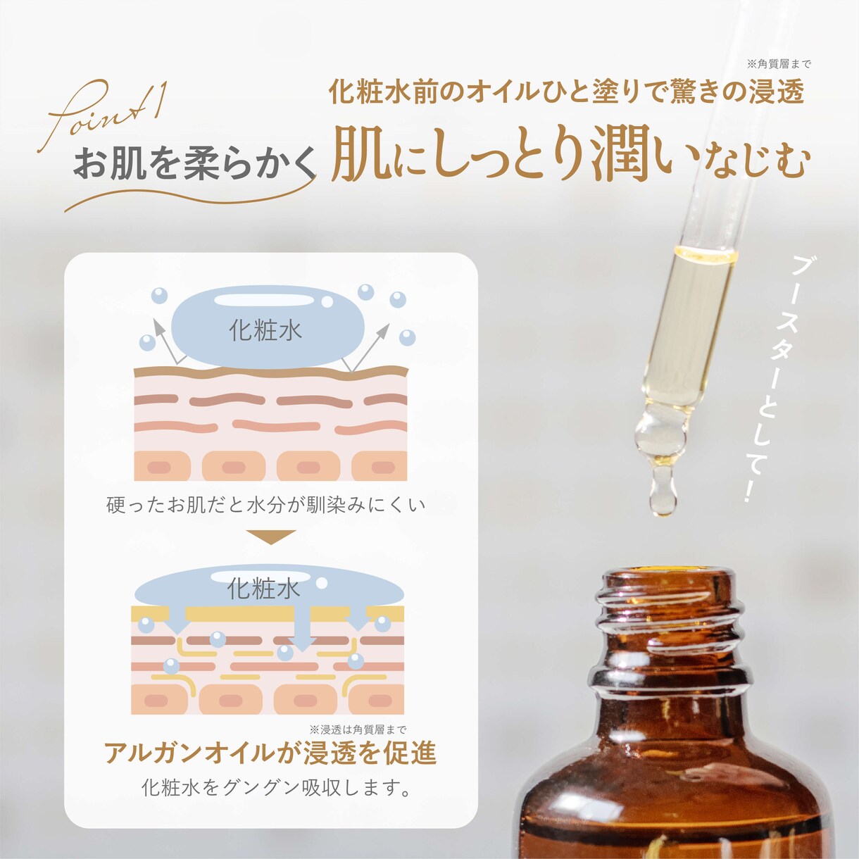 Amazon/楽天商品画像デザイン制作します 女性ウケが良い！シンプルデザインで商品をステキに見せます！ イメージ3