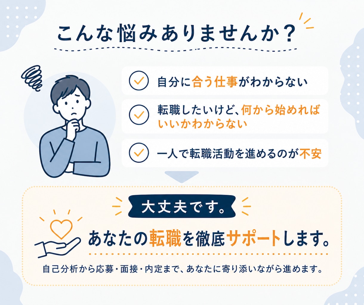 プロが転職活動を内定までフルサポートします 自己分析・応募書類・面接対策まで｜転職活動をまるごとサポート イメージ2