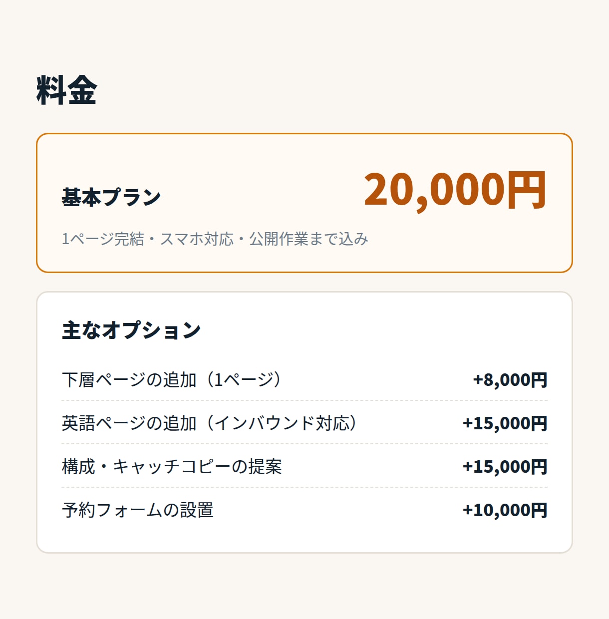月額費用0円のホームページを制作します 公開後の維持費0円。アクセス解析の設置まで込みです イメージ4