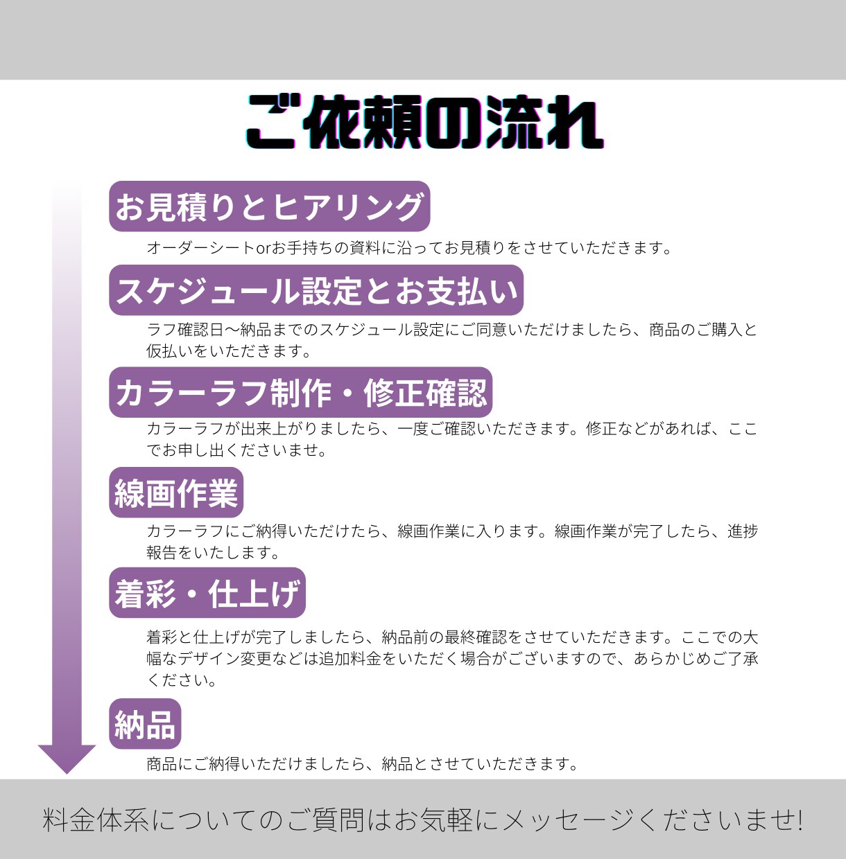 定額で【イラストサブスク】イラスト制作します 依頼すればするほどお得！立ち絵のご依頼おまかせください！ イメージ6