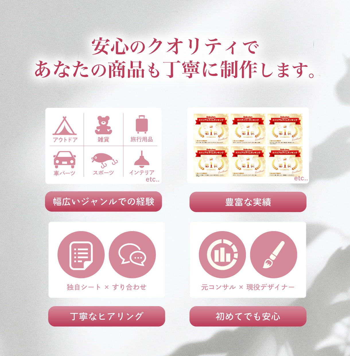 SNS実績有｜売上に繋がる構成付き投稿画像作ります プロECデザイナーが成果重視のSNS投稿を作成いたします。 イメージ3