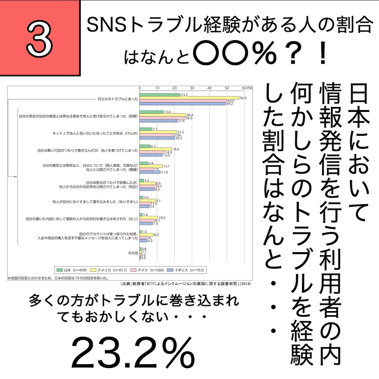 対象者のSNSに問題がないか調査します AIを活用して応募者の本性を知ることが可能 イメージ5