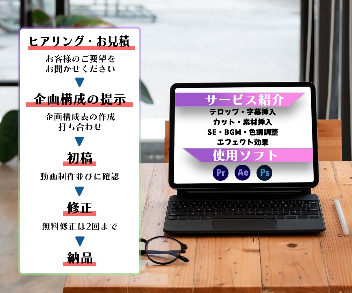 様々なジャンルの動画を製作いたします 高品質な動画をリーズナブルに！！ イメージ3