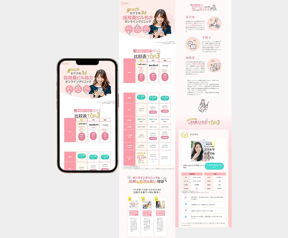魅力伝わる！成果に直結するLP制作します 構成から公開までまとめてお任せください イメージ4