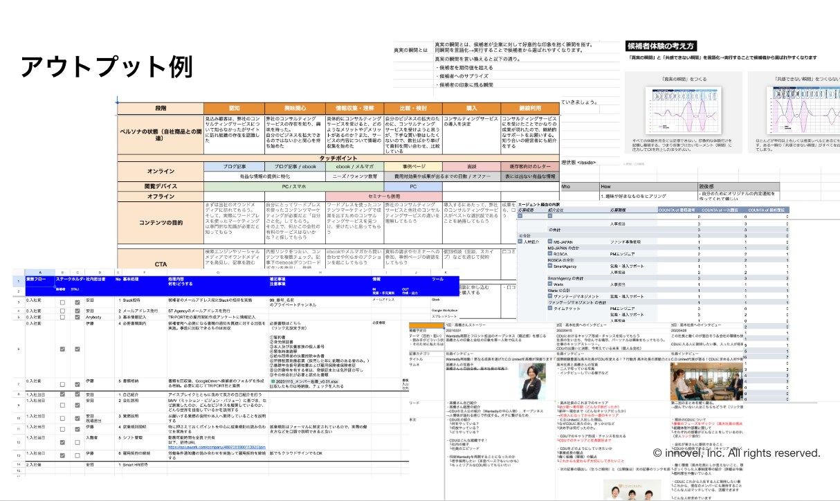 ベンチャー向け！採用ノウハウのテンプレ提供します ベンチャー20社以上での採用代行実績有 イメージ1