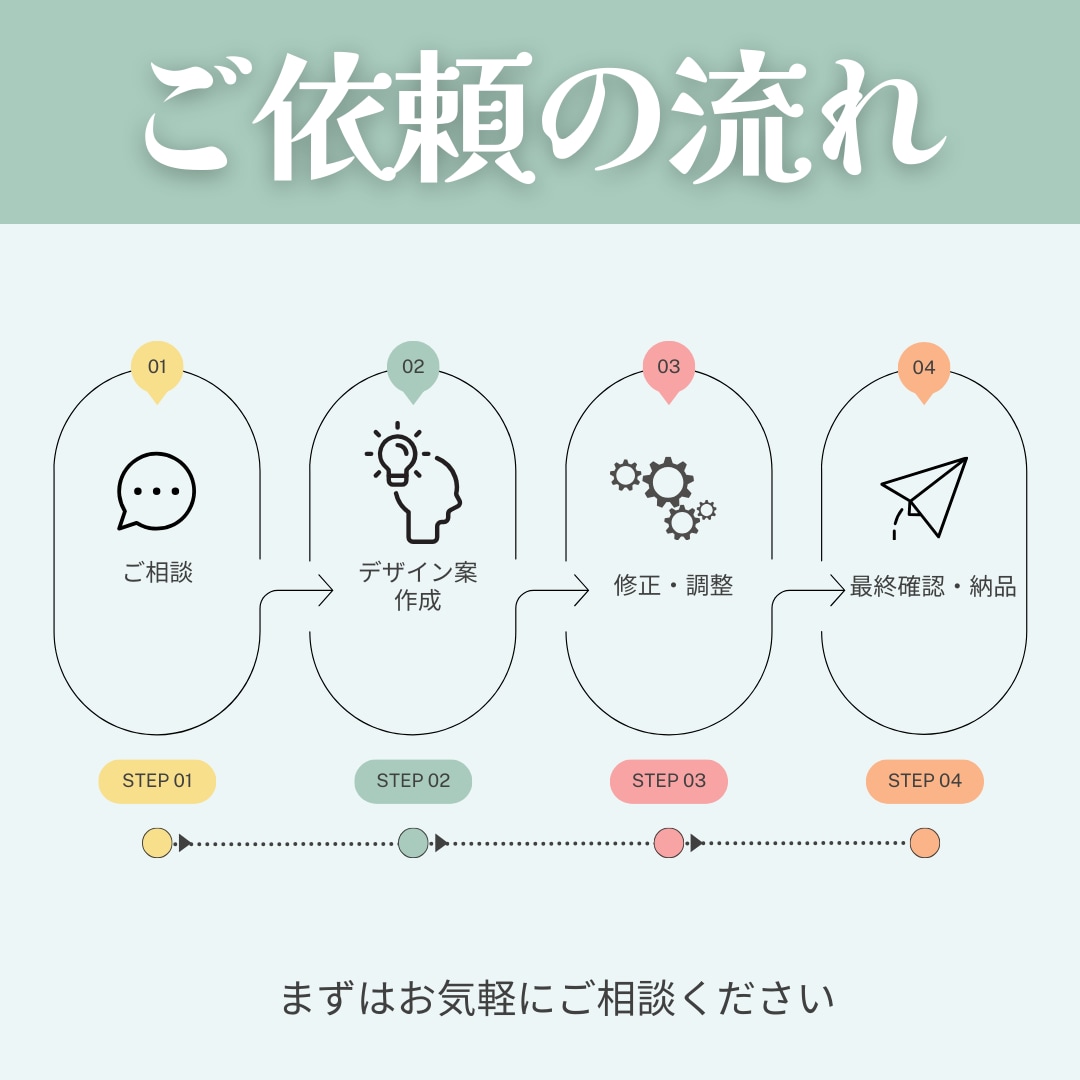 チラシで集客力アップします 無制限修正！クオリティ保証！最適なデザインで集客を実現 イメージ2