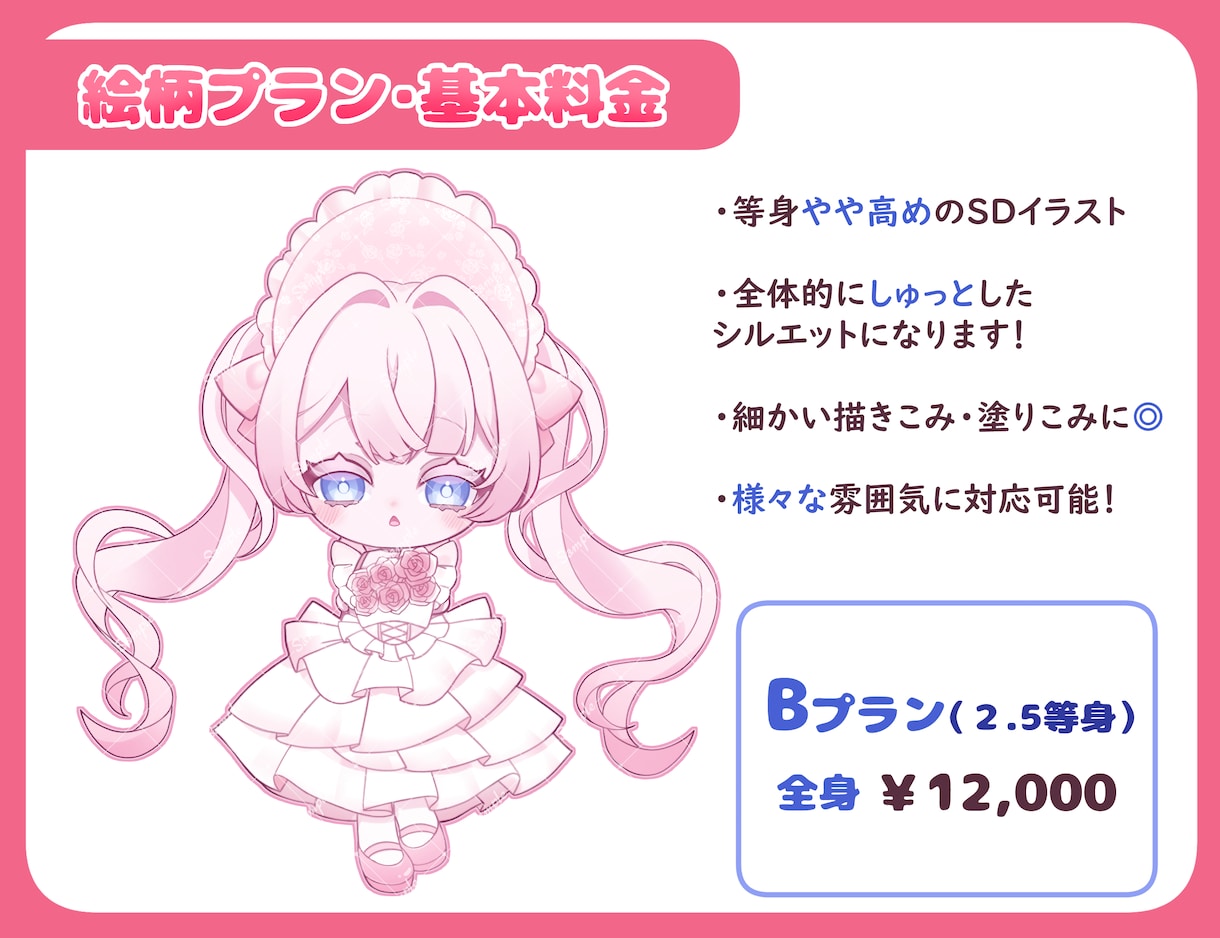 きゅるきゅるで可愛い!! SDイラスト制作します プレゼントやショート動画や配信・アイコン・グッズにおすすめ✨ イメージ3