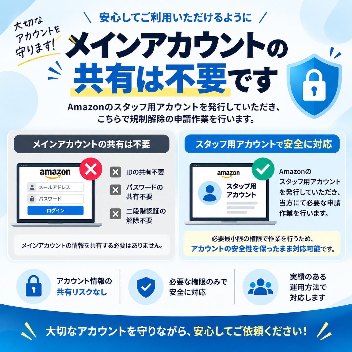 Amazonのブランド解除します 大手家電ブランド解除ならお任せください！ イメージ4