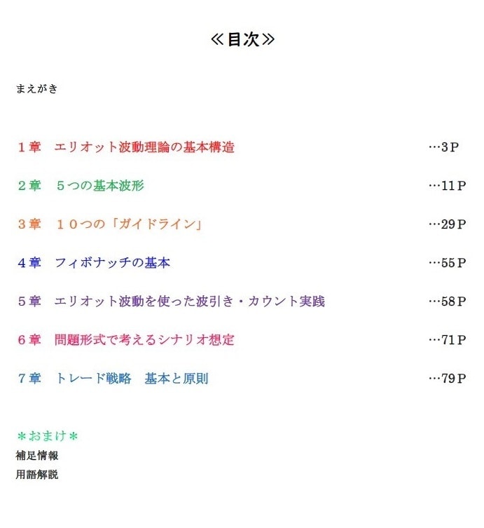 完全攻略版　エリオット波動の全てを教えます エリオット波動の正しい「知識」と「使い方」 イメージ2