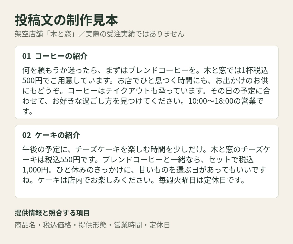 カフェのInstagram投稿文を2本作成します 投稿文2本と、商品名・価格・営業時間の確認表を納品 イメージ2