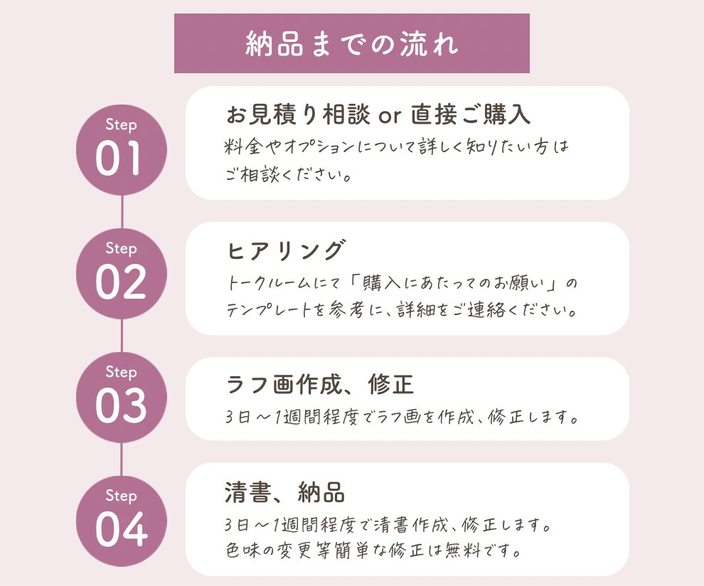インスタ、ブログに！表情違いセットをお描きします 起業女性にやわらかくてかわいく優しいオリジナルイラスト作成 イメージ3