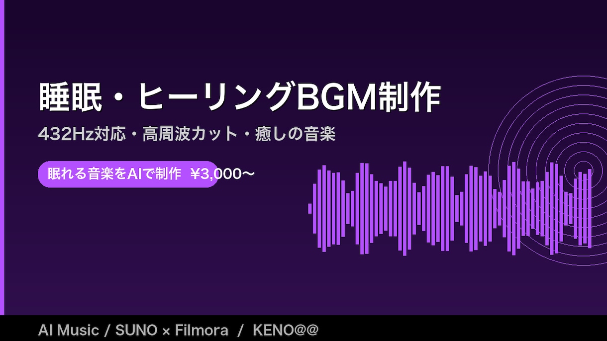 AIでオリジナルBGM・音楽を制作します YouTube・店舗・動画・ポッドキャスト用／WAV納品 イメージ3