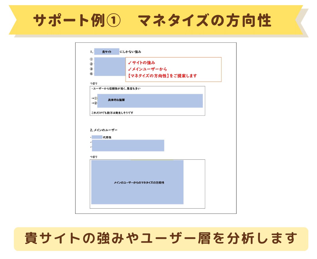 ブログのマネタイズの方向性＆サイト設計考えます ASPの発掘+穴場キーワード+アフィリンクの置き方を提案 イメージ3