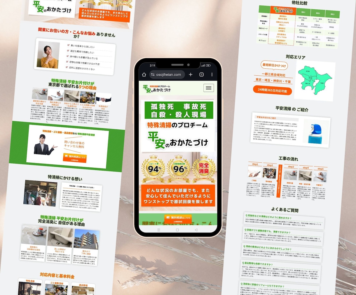 WordPress修正無制限で安心のLP作成します 丸投げOKロゴ無料＆SEO対策込み高品質LP制作｜初心者歓迎 イメージ9