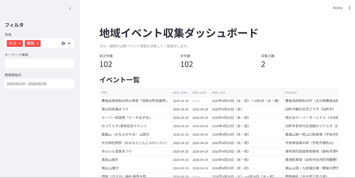 Pythonで業務の効率化・自動化をします Excel・ファイル整理などに対応。面倒な業務を効率化します イメージ2